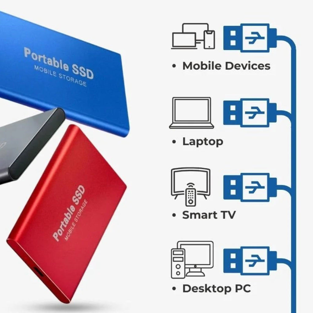 High-Speed Portable SSD | 128GB Mobile Storage Device with USB 3.1 Connectivity | Compact Design for Easy Data Transfer 7