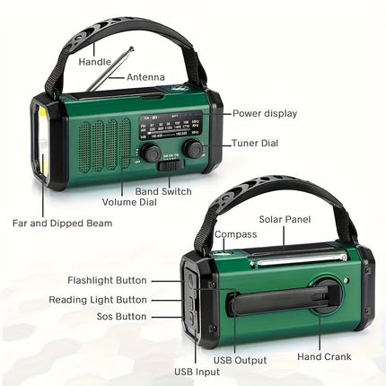 NOAA Weather Radio, Solar Hand Crank Emergency Radio with Power Bank and Flashlight – image 5