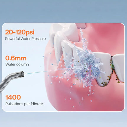 Portable Oral Irrigator, Rechargeable Water Flosser with Soft Mode, Standard and Tongue Scraper Nozzles, Compact Travel Size