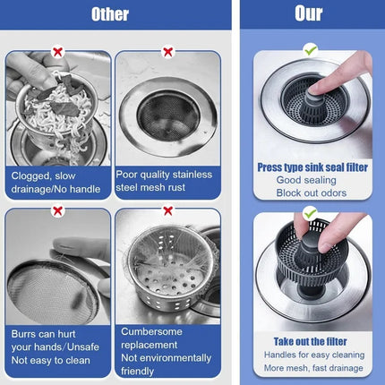 Sink Strainers, Stainless Steel Sink Stopper and Odor Filter