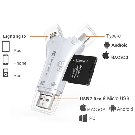 SD, MicroSD and TF Memory Card Reader with USB, USB C and Lightning Connectors, High Speed Adapter for iPhone, Android and Laptop, 3 Colors