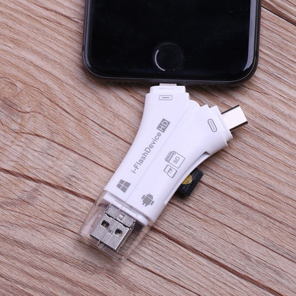 SD, MicroSD and TF Memory Card Reader with USB, USB C and Lightning Connectors, High Speed Adapter for iPhone, Android and Laptop, 3 Colors