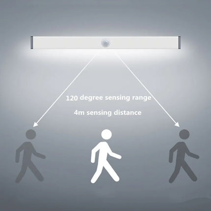 Motion Sensor LED Light Bar with 4 Meter Detection Range, USB Rechargeable Closet and Stair Light, White or Yellow Light