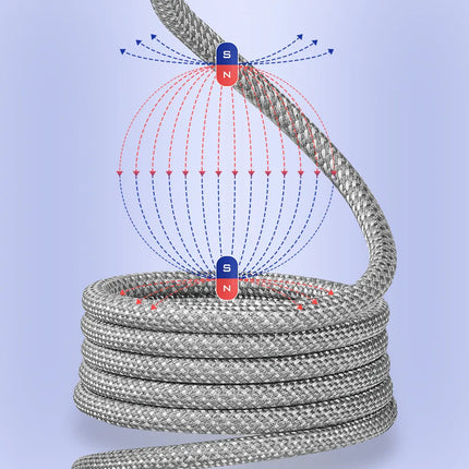 Tangle-Free Magnetic Charging Cable with Fast Data Transfer | Universal Compatibility for All Devices