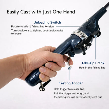 Telescopic Fishing Rod, Collapsible Travel Rod with One Hand Casting Grip for Lake, River, Canal, Dock and Boat Fishing