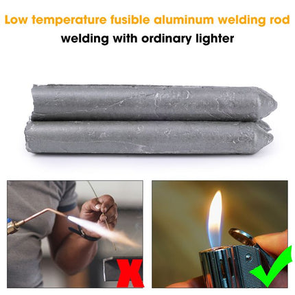 Welding Rods for Aluminum