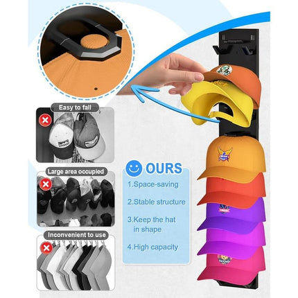 Wall Mounted Hat Rack 2 Pack, Hat Holder for Wall and Closet