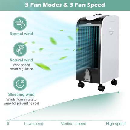Portable Air Cooler 3 in 1 Fan and Humidifier, Evaporative Cooler with 1.1 gal Tank 3 Speeds and Swing on Wheels – image 5