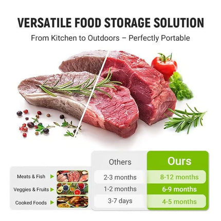 Reusable Food Storage Bags – image 7