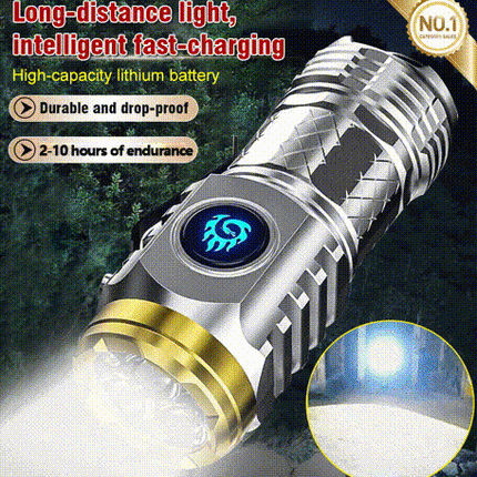 Mini Flashlight, Rechargeable Flashlights with Triple LED and Type C, Compact LED Flashlight with Clip and SOS Mode