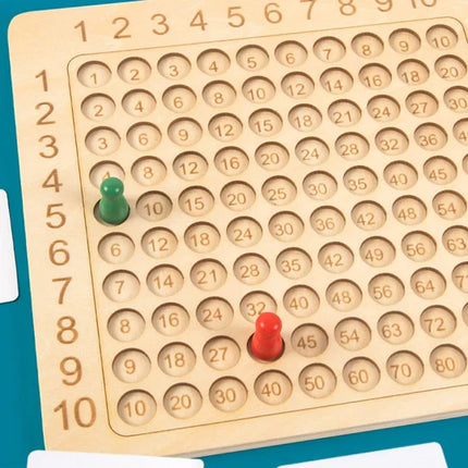 Educational Multiplication Board Game for Kids | Fun Learning Tool for Math Skills