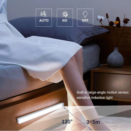 Motion Sensor Light, Rechargeable Under Cabinet Lighting