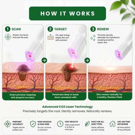 SkinRenew – All-in-One CO₂ Laser Eraser Pen