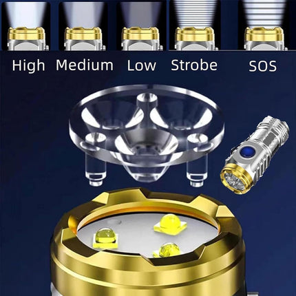 Multi-Mode Tactical LED Flashlight with Adjustable Brightness | Compact Design for Outdoor Adventures