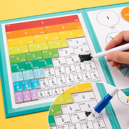 Magnetic Fraction Set for Kids Math Learning, Hands-On Numerator and Denominator Practice for Classroom and Homeschool
