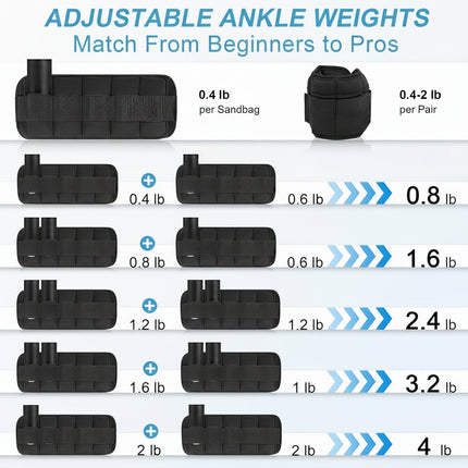 Adjustable Ankle Weights for Fitness Training with Custom Resistance | Comfortable Canvas Design for Walking and Jogging
