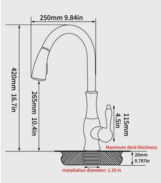 Anton Collection | Kitchen Faucet with Retractable Sprayer | Modern Design for Enhanced Functionality 2