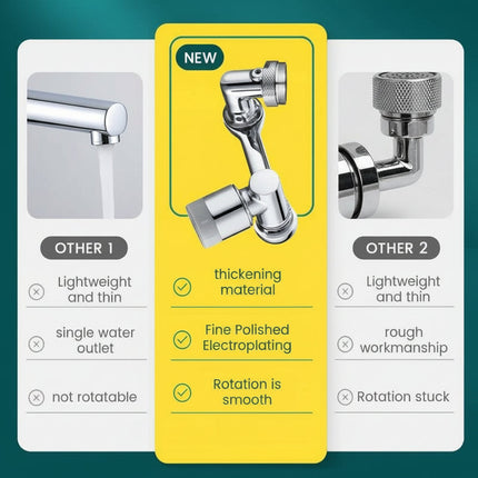Rotating Faucet Extender with 1080° Adjustable Head | Splash Filter for Mess-Free Washing in Kitchen and Bathroom