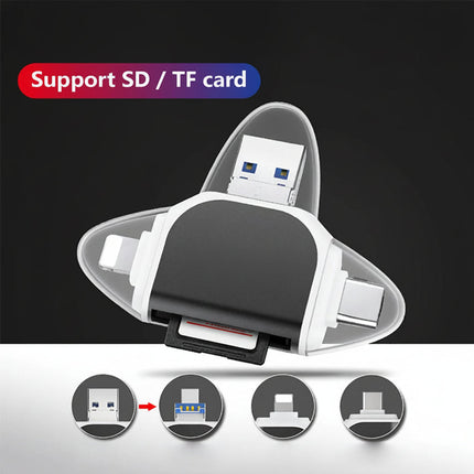 4-in-1 USB C Card Reader with Fast Data Transfer | Multi-Port Adapter for SD & Micro SD Cards