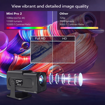 Mini Projector with 4K Support and Smart Streaming | Portable Home Theater for Movies and Gaming