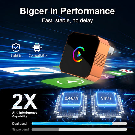 Wireless CarPlay Adapter for USB with Compact Design | Easy Upgrade to Wireless Connectivity for Vehicles