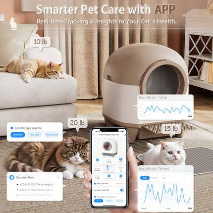 Automatic Cat Litter Box with App Control & Smart Sensors | Hands-Free Cleaning for Fresh Indoor Air