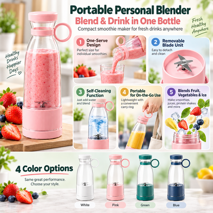 Smoothie Blender, Personal Blender for Smoothies and Ice, Portable Blender Cup, Smoothie Maker with Self Cleaning_06