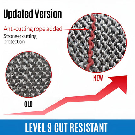 Cut Resistant Gloves with Stainless Steel Mesh | Enhanced Safety for Kitchen Food Prep