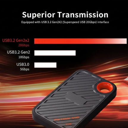 Portable SSD External Hard Drive with 512GB Storage | Compact Data Backup Solution for Quick File Access