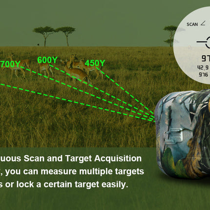 Hunting Rangefinder 1000 Yards, Golf Rangefinder with Angle Compensation, Rechargeable Laser Range Finder with Case_05