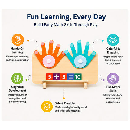 Wooden Finger Counting Game for Toddlers with Hands-On Number Practice | Interactive Math Learning Toy for Early Skills