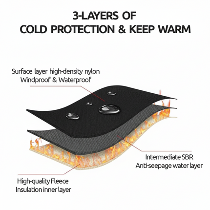 Touchscreen Winter Gloves with Non-Slip Palm Grip | Thermal Windproof Full Finger Design for Cold Weather Comfort