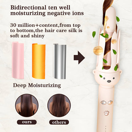 Automatic Rotating Hair Curler with Ceramic Barrel for Quick, Even Curls | Plug Powered Styling Tool for Unisex Adults