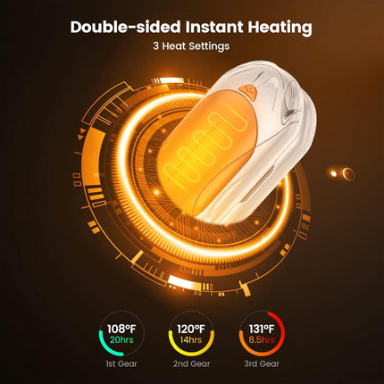 Rechargeable Hand Warmers Set with 20-Hour Battery Life | Electric Pocket Heaters for Cold Weather Comfort