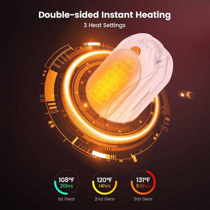 Rechargeable Hand Warmers Set with 20-Hour Battery Life | Electric Pocket Heaters for Cold Weather Comfort