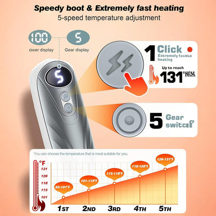 Rechargeable Hand Warmers with LED Display & 5 Heat Levels | Instant Warmth for Cold Weather Comfort