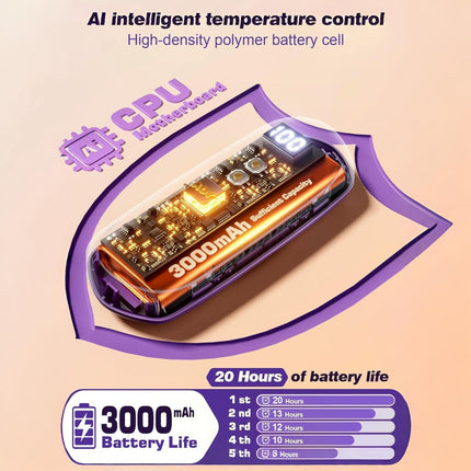 Rechargeable Hand Warmers with LED Display & 5 Heat Levels | Instant Warmth for Cold Weather Comfort
