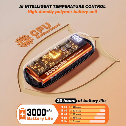 Rechargeable Hand Warmers with LED Display & 5 Heat Levels | Instant Warmth for Cold Weather Comfort