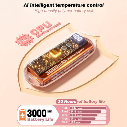 Rechargeable Hand Warmers with LED Display & 5 Heat Levels | Instant Warmth for Cold Weather Comfort
