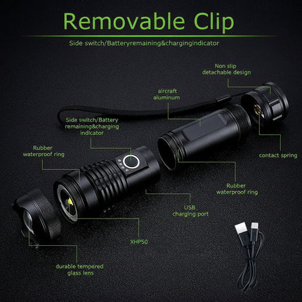Rechargeable LED Flashlight with Adjustable Zoom | Durable Aluminum Torch for Bright Outdoor Lighting