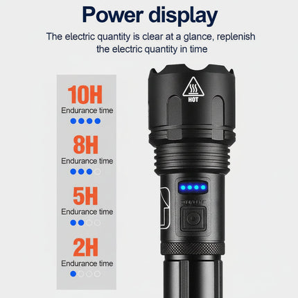 Rechargeable LED Flashlight with Adjustable Zoom | Durable Aluminum Torch for Bright Outdoor Lighting