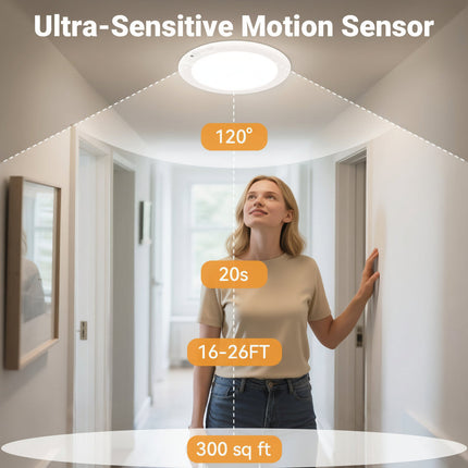 Motion Sensor Ceiling Light with Rechargeable Battery | Wireless LED Flush Mount for Easy Indoor Lighting