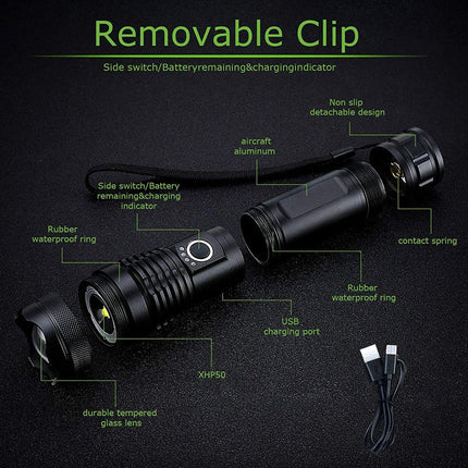 Rechargeable Flashlight 12000 Lumens, LED Flashlight with Zoom and 5 Modes