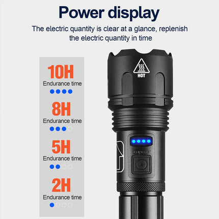 LED Flashlight with Zoom and 5 Modes – image 8
