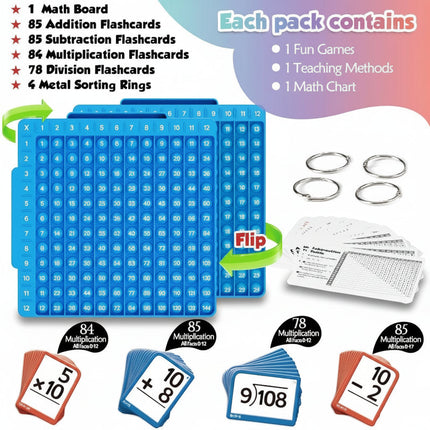 Interactive Math Learning Toy Set with Reusable Silicone Board | Fun Flashcards for Kids' Skill Building