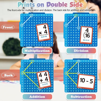 Interactive Math Learning Toy Set with Reusable Silicone Board | Fun Flashcards for Kids' Skill Building