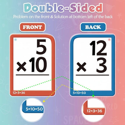 Interactive Math Learning Toy Set with Reusable Silicone Board | Fun Flashcards for Kids' Skill Building