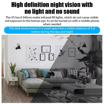 Mini 1080P WiFi Security Camera with Night Vision & Motion Detection | Wired Power for Indoor Surveillance 3