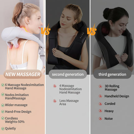Cordless Neck Massager for Shoulder Relief with Rechargeable Battery | Portable Design for Home and Travel Relaxation