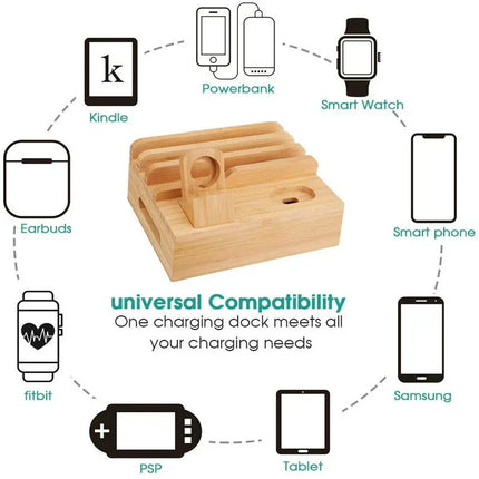 Charging Station for Multiple Devices, 5 Port USB Charging Station – image 4